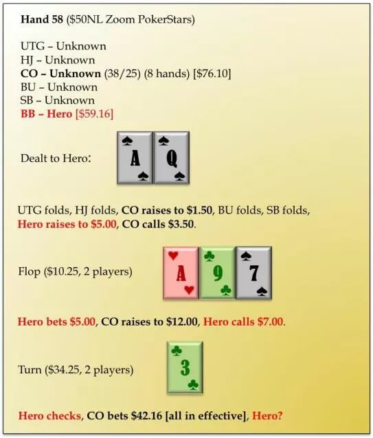 【EV撲克】拿着顶对在这牌面被对手推一脸，你对会选择弃牌吗？