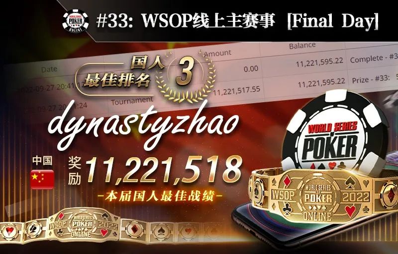 【EV撲克】“赵峰”勇夺WSOP主赛事第三，本届最高奖励！万人追梦赛ｘiPhone14免费送～走起