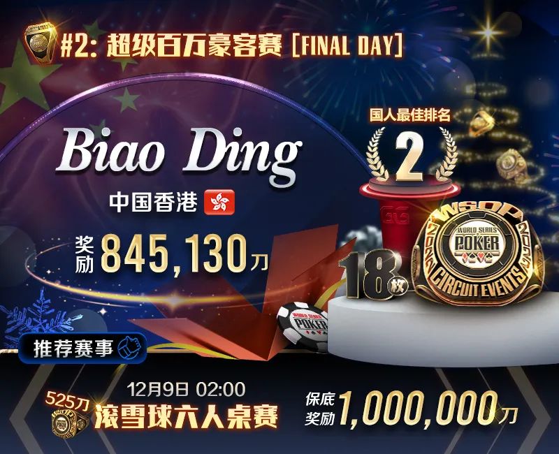 【EV撲克】WSOP金戒指国人再创佳绩！中国香港大神斩获超级百万豪客赛亚军