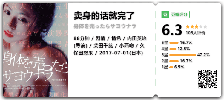 铃木凉美：入围“芥川赏”的女作家和她的丰富人生