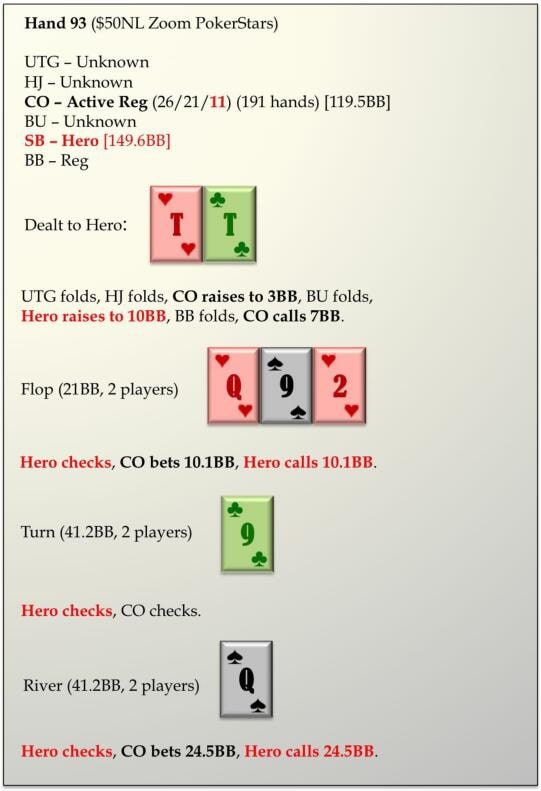 【EV撲克】牌局分析：口袋对T 遇到这种牌面你会怎么做？