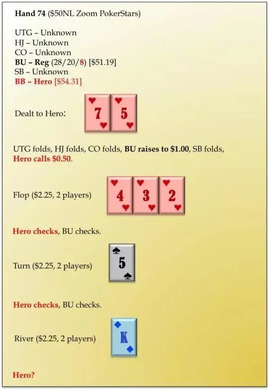 【EV撲克】牌局分析：怎么游戏天同花 才能拿到价值？