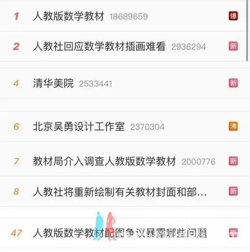 小学教材插图连上7条热搜，人教社回应来了