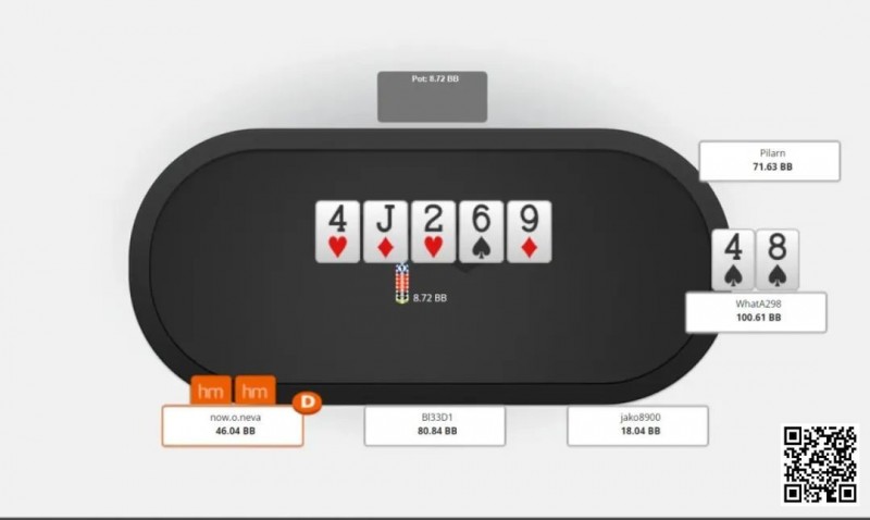 【EV撲克】教学：如何在扑克中进行薄价值下注？