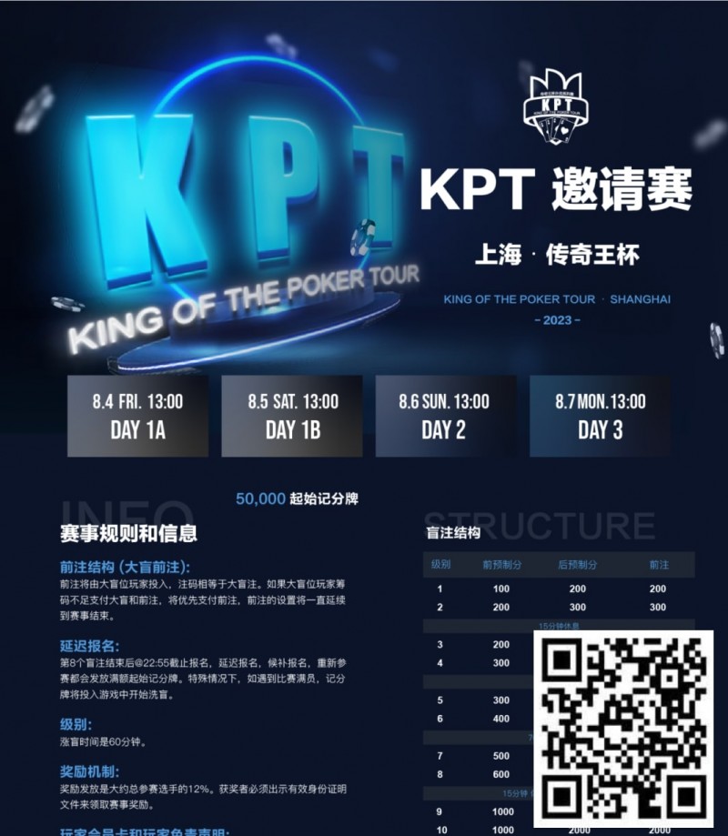 【EV撲克】KPT传奇王·邀请赛 | 全明星豪华阵容打响第一战！A组共55人参赛，24人晋级第二轮，李家铭以249,500记分牌领跑全场