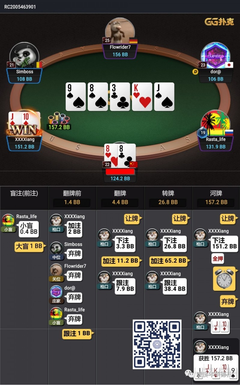 【EV撲克】牌局分析：深筹set河牌被推allin