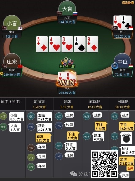 【EV撲克】牌局分析：顶set河牌面对3bet allin应该支付吗？