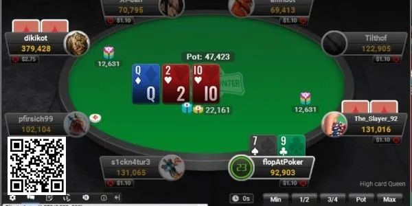 【EV撲克】PartyPoker没收玩家70万美刀引发扑克社区巨大争议