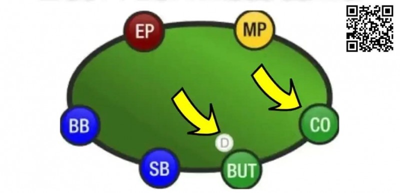 【EV撲克】玩法：这5手牌超赚的，很多人居然不敢玩