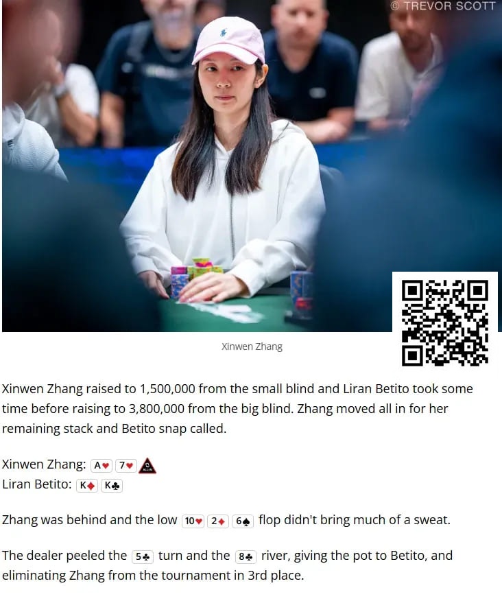 【EV撲克】中国女性牌手Xinwen Zhang获WSOP $1,500超快速赏金赛第三名
