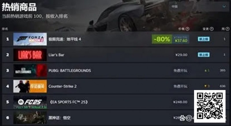 【EV撲克】一款爆火Steam游戏，引入德州扑克后竟然“暴毙”？