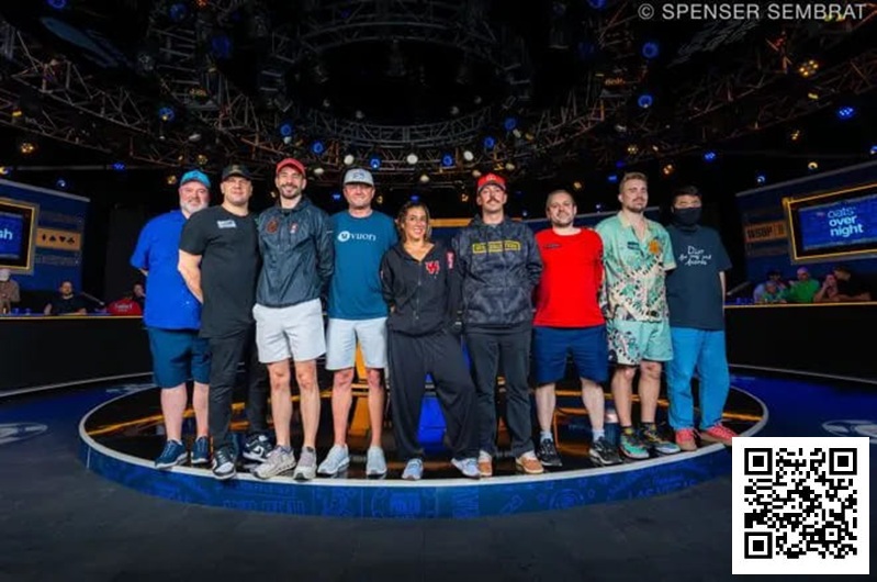 【EV撲克】2025WSOP | 主赛9人决赛桌已成，Leo Margets成30年来首位打进FT的女选手