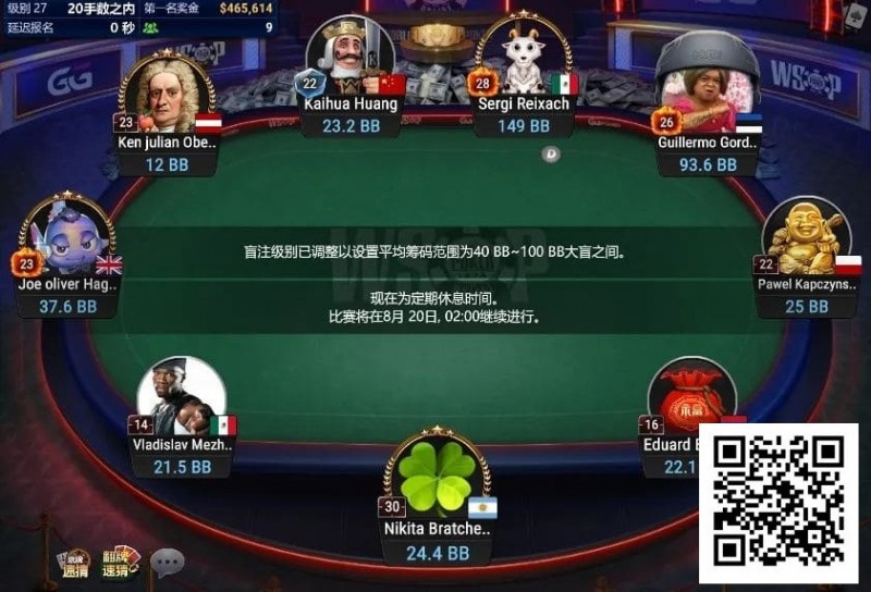 【EV撲克】WSOP线上金手链｜中国选手黄凯华闯入#2角斗士赛FT，率先斩获决赛桌纪念戒！