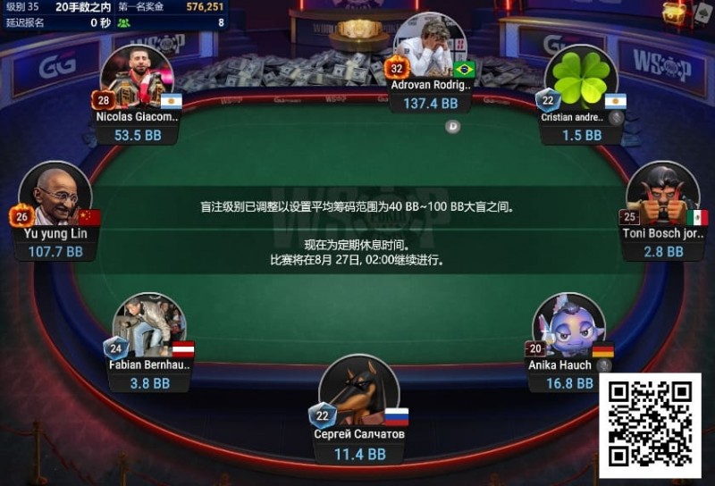 【EV撲克】WSOP线上金手链｜中国台湾选手深码晋级#7神秘赛FT，100W刀赏金得主出炉！