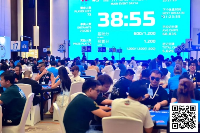 【EV撲克】国门杯·防城港 | 主赛开战！预选赛A组201人次参赛43人晋级，赵晓波收获33.3万记分牌一骑绝尘
