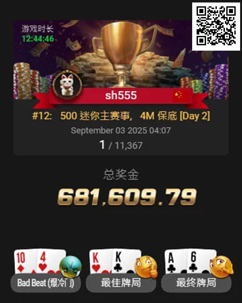 【EV撲克】国人首条金手链出炉！恭喜中国选手宋辉赢得线上WSOP迷你主赛冠军，奖励68W刀！
