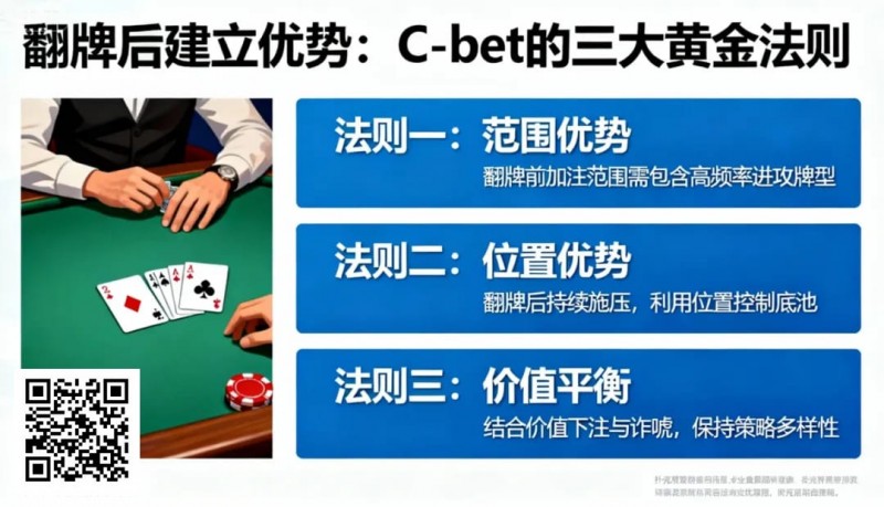 【EV撲克】如何在翻牌后建立优势?C-bet的三大黄金法则